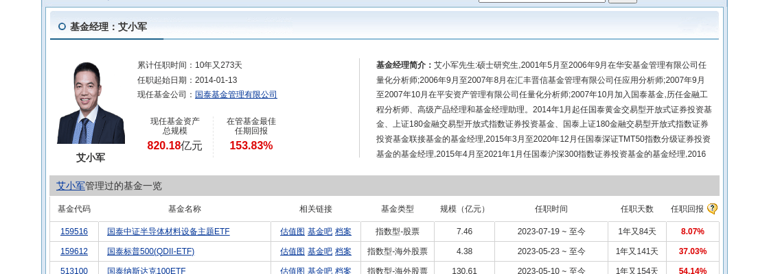 东吴证券大跌3.59%！国泰基金旗下1只基金持有