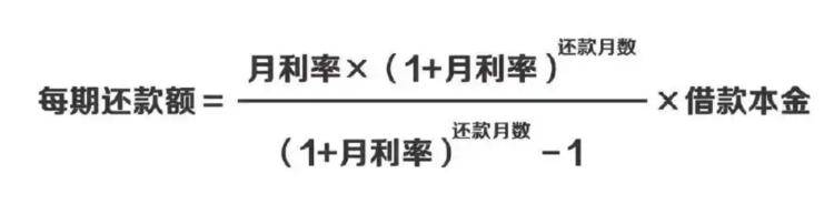 存量房贷利率下调后，当期月供不降反升，什么情况？