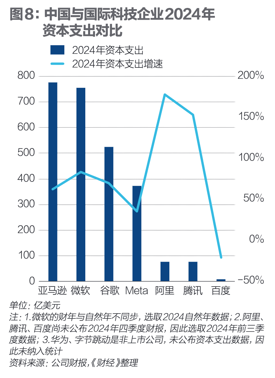 狂潮30天，DeepSeek改变了谁？｜《财经》封面