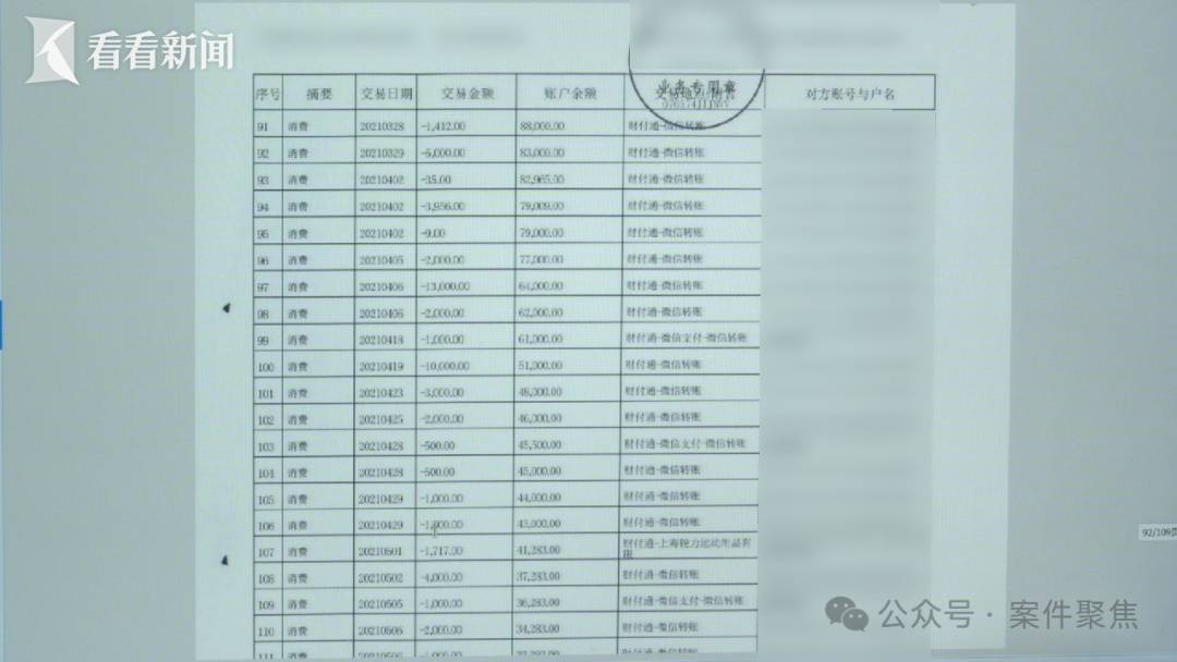上海阿婆银行卡上的15万养老钱，被悄无声息转走，元凶竟是……