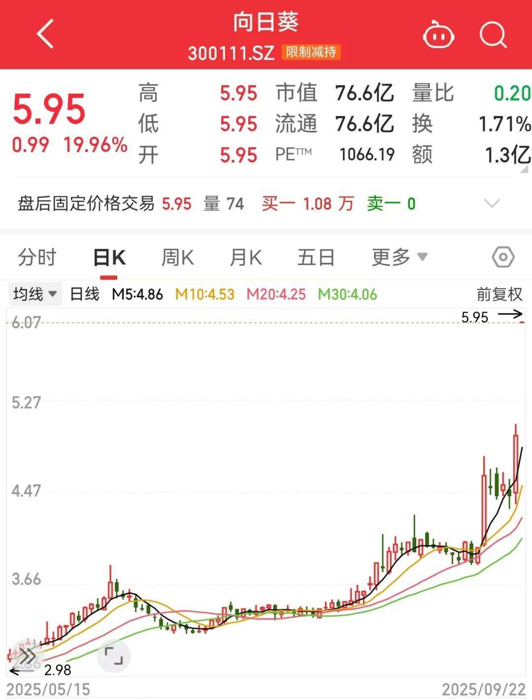 300111，“一”字涨停！新型固态电池问世，多家公司透露最新进展