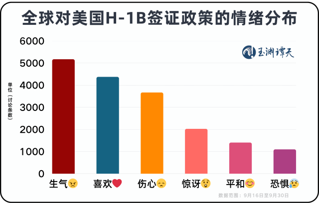 玉渊谭天丨美国关上了印度的门