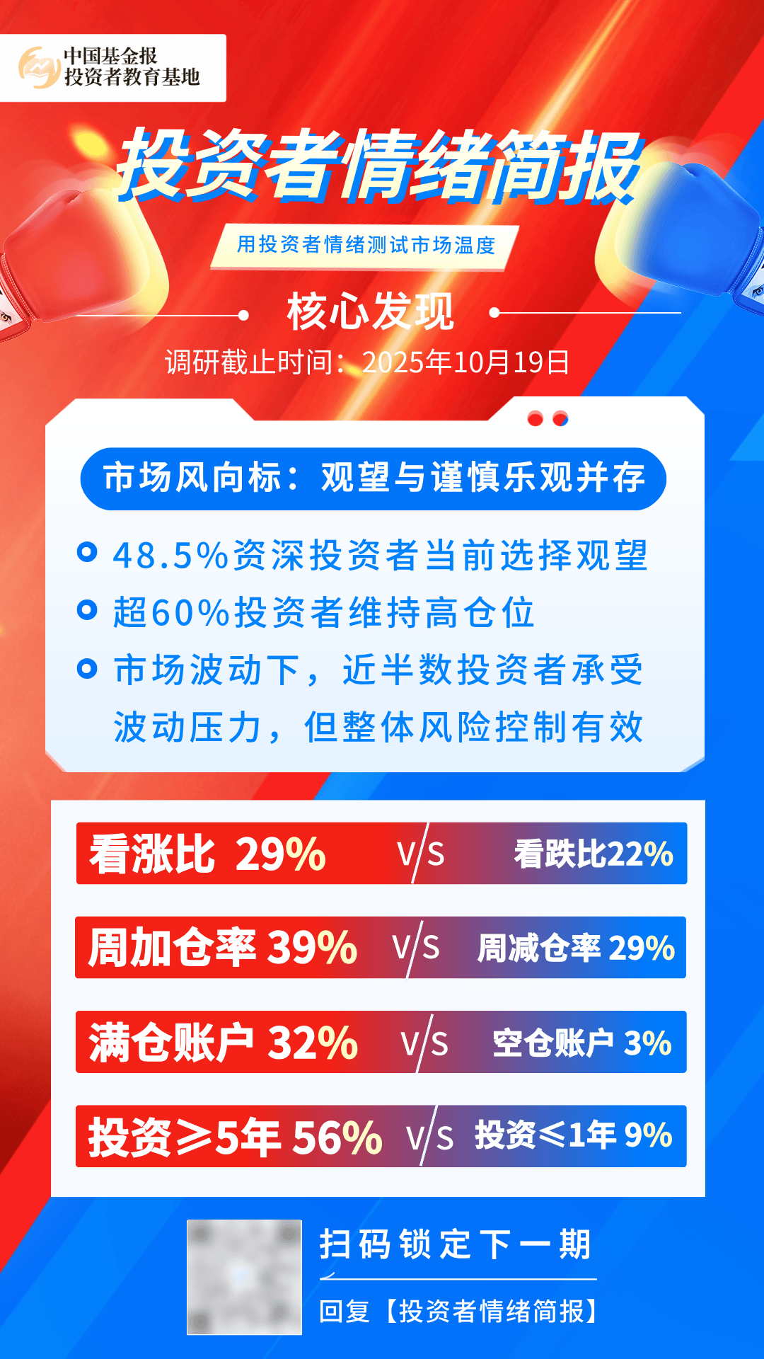 刚宣布！万亿A股巨头，大手笔分红！