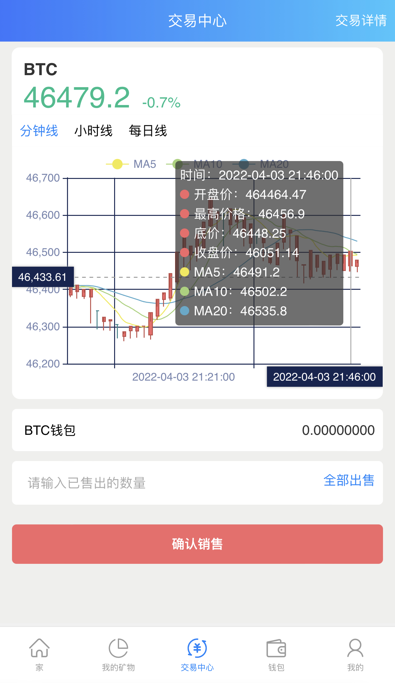 虚拟货币排行榜(十大虚拟币最新排名)