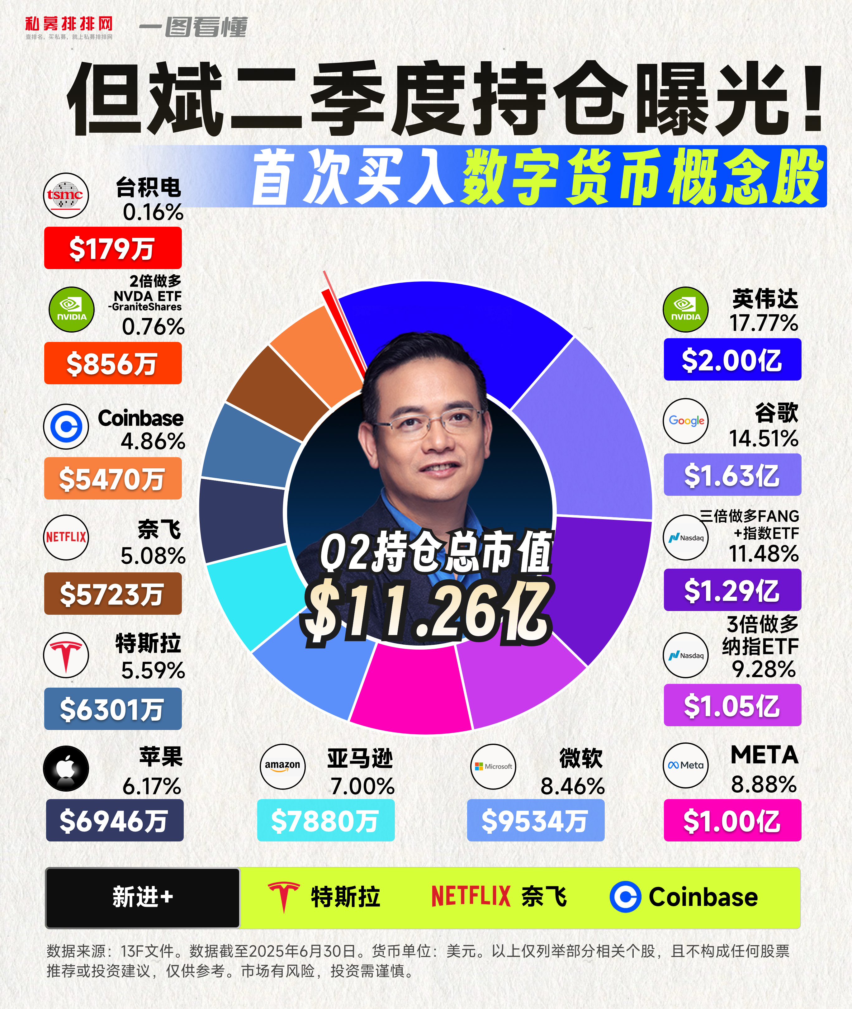 数字货币概念股(北交所数字货币概念股)
