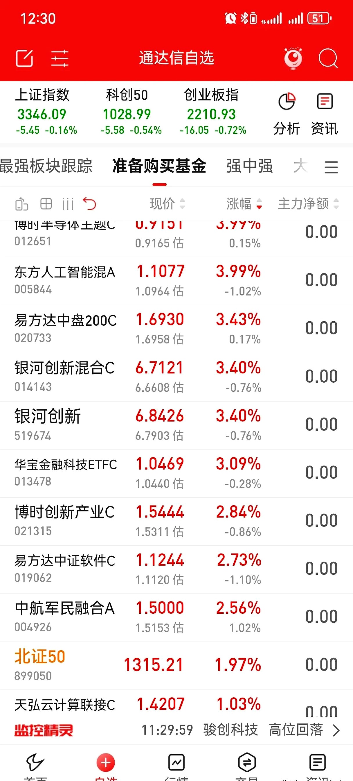 数字货币期货(数字货币期货在国内上市的可能性)