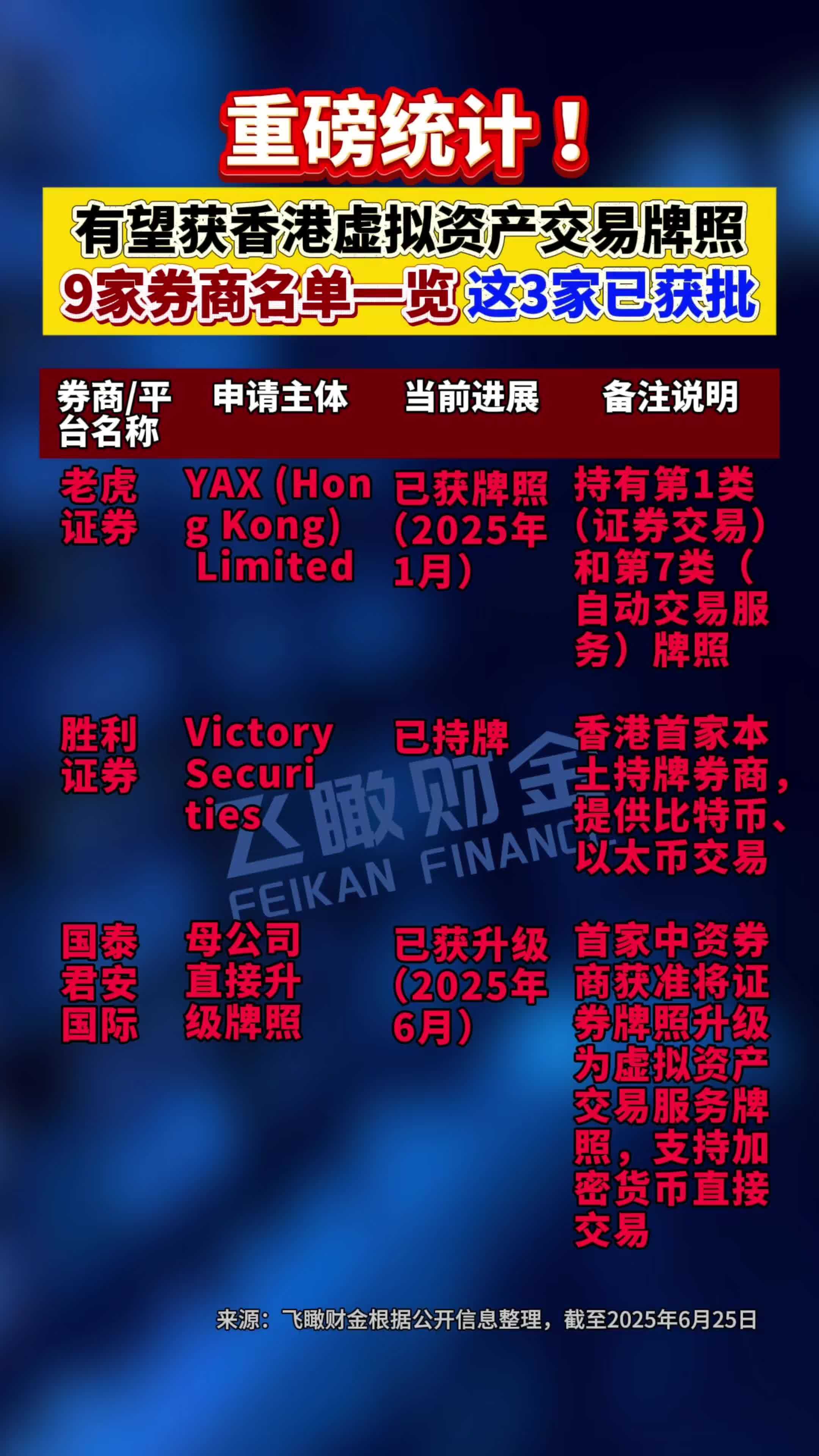 十大虚拟货币交易平台的简单介绍