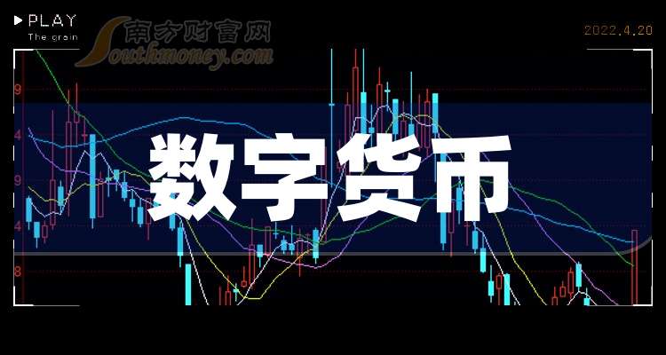 数字货币游戏(数字货币游戏行业前景及发展趋势研究)