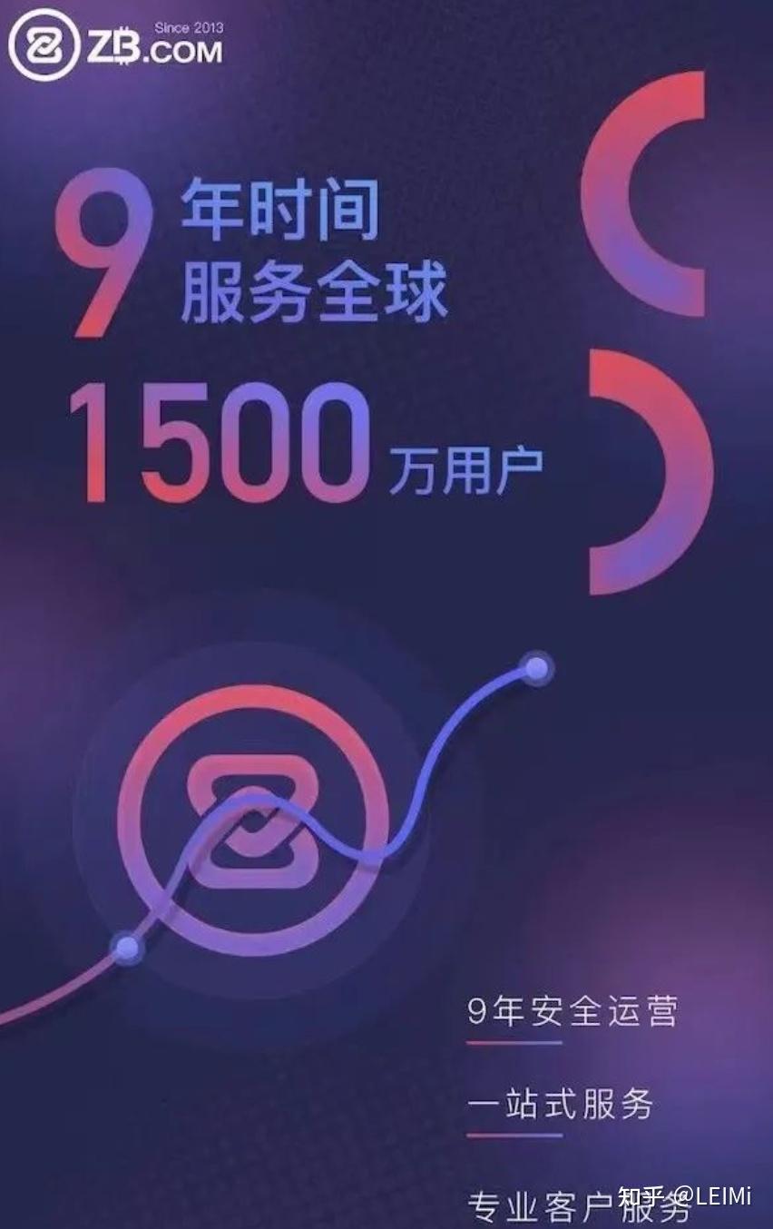 数字货币十大交易平台(数字货币十大交易所排名)