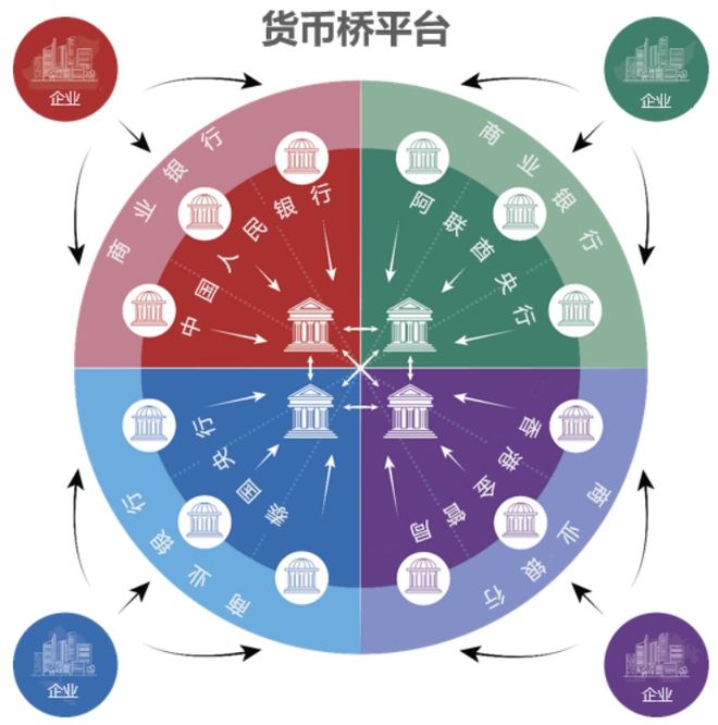 数字货币交易系统(数字货币交易平台官网)