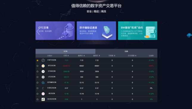 Mc虚拟货币交易平台的简单介绍