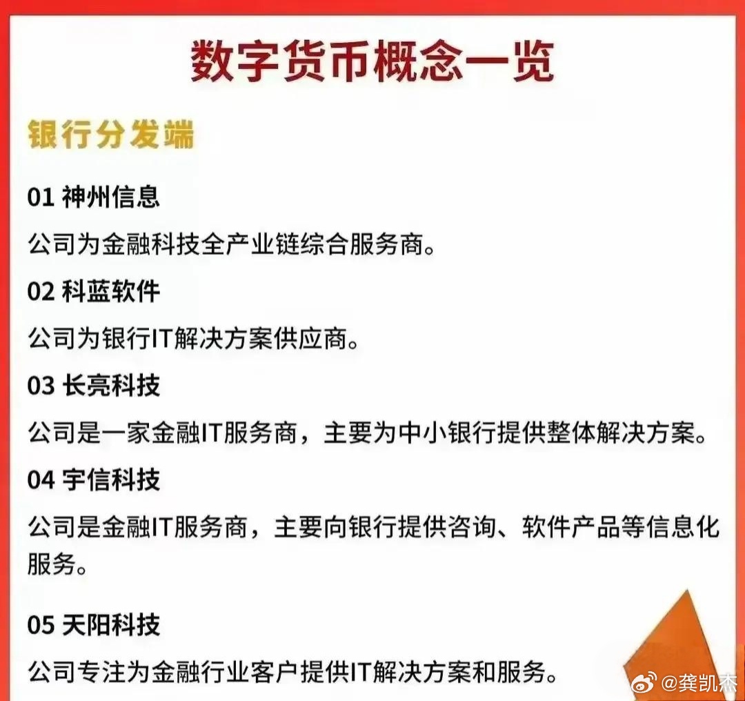 数字货币新闻(数字货币新闻网站)