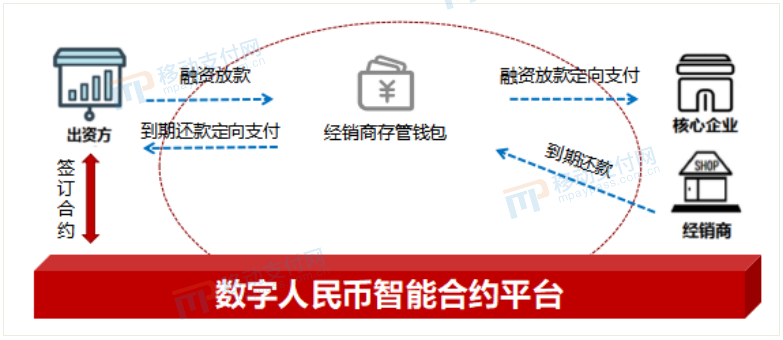 数字货币交易系统(数字货币交易系统有哪些)