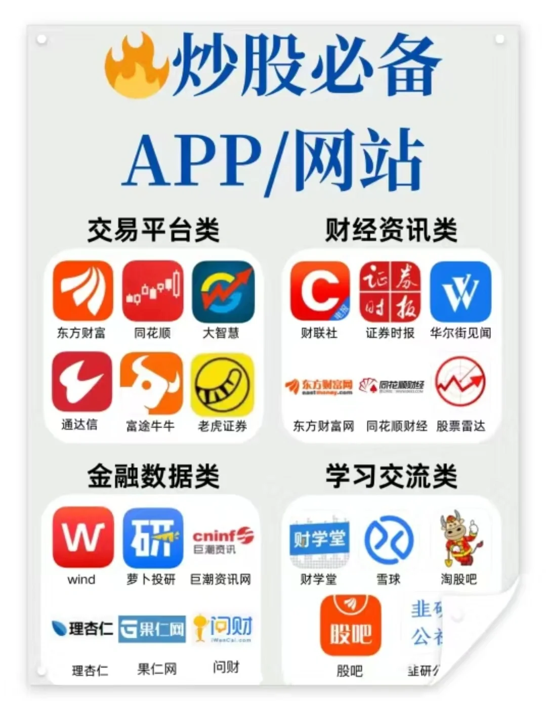 关于十大虚拟货币交易平台的信息