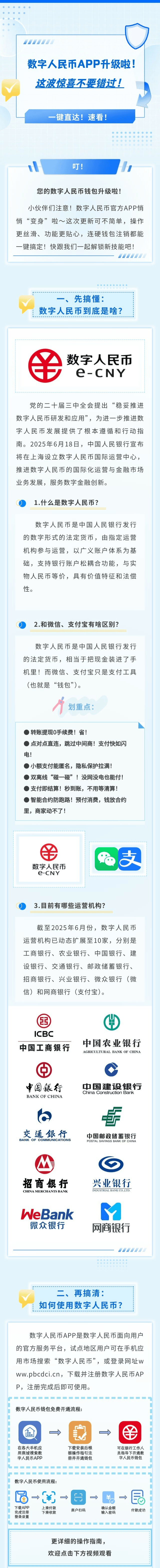 数字货币应用(数字货币应用软件看盘软件哪个好用?)
